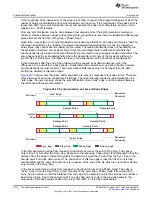 Предварительный просмотр 3910 страницы Texas Instruments AM335 Series Technical Reference Manual