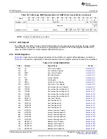 Предварительный просмотр 3922 страницы Texas Instruments AM335 Series Technical Reference Manual