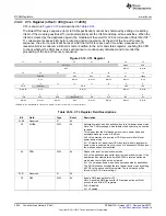 Предварительный просмотр 3924 страницы Texas Instruments AM335 Series Technical Reference Manual