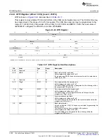 Предварительный просмотр 3930 страницы Texas Instruments AM335 Series Technical Reference Manual