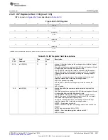 Предварительный просмотр 3931 страницы Texas Instruments AM335 Series Technical Reference Manual