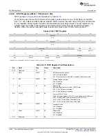 Предварительный просмотр 3932 страницы Texas Instruments AM335 Series Technical Reference Manual