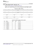 Предварительный просмотр 3935 страницы Texas Instruments AM335 Series Technical Reference Manual