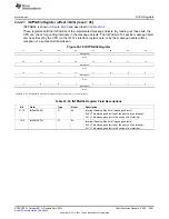 Предварительный просмотр 3947 страницы Texas Instruments AM335 Series Technical Reference Manual