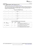 Предварительный просмотр 3948 страницы Texas Instruments AM335 Series Technical Reference Manual