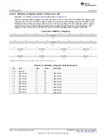 Предварительный просмотр 3950 страницы Texas Instruments AM335 Series Technical Reference Manual