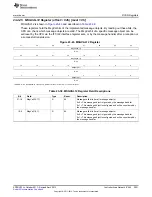 Предварительный просмотр 3951 страницы Texas Instruments AM335 Series Technical Reference Manual