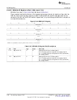 Предварительный просмотр 3954 страницы Texas Instruments AM335 Series Technical Reference Manual