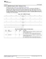 Предварительный просмотр 3955 страницы Texas Instruments AM335 Series Technical Reference Manual