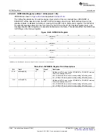 Предварительный просмотр 3956 страницы Texas Instruments AM335 Series Technical Reference Manual