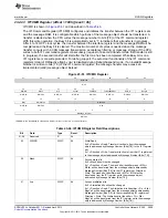 Предварительный просмотр 3959 страницы Texas Instruments AM335 Series Technical Reference Manual