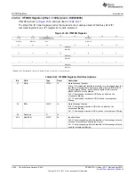 Предварительный просмотр 3962 страницы Texas Instruments AM335 Series Technical Reference Manual