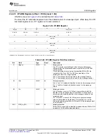 Предварительный просмотр 3963 страницы Texas Instruments AM335 Series Technical Reference Manual