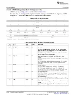 Предварительный просмотр 3964 страницы Texas Instruments AM335 Series Technical Reference Manual