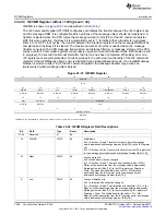 Предварительный просмотр 3968 страницы Texas Instruments AM335 Series Technical Reference Manual