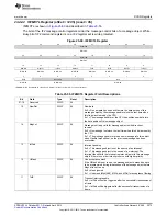 Предварительный просмотр 3973 страницы Texas Instruments AM335 Series Technical Reference Manual