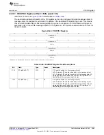 Предварительный просмотр 3985 страницы Texas Instruments AM335 Series Technical Reference Manual