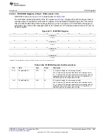 Предварительный просмотр 3987 страницы Texas Instruments AM335 Series Technical Reference Manual