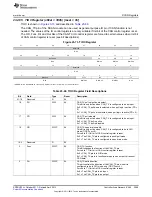 Предварительный просмотр 3989 страницы Texas Instruments AM335 Series Technical Reference Manual