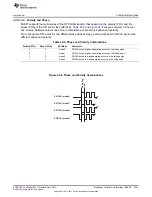 Предварительный просмотр 4001 страницы Texas Instruments AM335 Series Technical Reference Manual