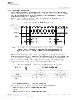 Предварительный просмотр 4011 страницы Texas Instruments AM335 Series Technical Reference Manual