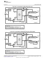 Предварительный просмотр 4015 страницы Texas Instruments AM335 Series Technical Reference Manual