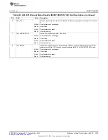 Предварительный просмотр 4039 страницы Texas Instruments AM335 Series Technical Reference Manual