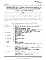 Предварительный просмотр 4042 страницы Texas Instruments AM335 Series Technical Reference Manual