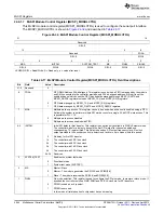 Предварительный просмотр 4044 страницы Texas Instruments AM335 Series Technical Reference Manual