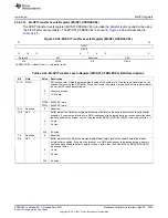 Предварительный просмотр 4053 страницы Texas Instruments AM335 Series Technical Reference Manual