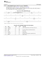 Предварительный просмотр 4069 страницы Texas Instruments AM335 Series Technical Reference Manual