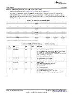 Предварительный просмотр 4070 страницы Texas Instruments AM335 Series Technical Reference Manual