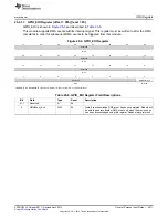 Предварительный просмотр 4071 страницы Texas Instruments AM335 Series Technical Reference Manual