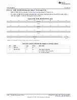 Предварительный просмотр 4082 страницы Texas Instruments AM335 Series Technical Reference Manual