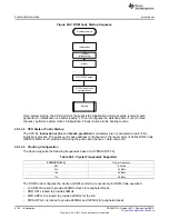 Предварительный просмотр 4102 страницы Texas Instruments AM335 Series Technical Reference Manual