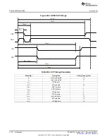 Предварительный просмотр 4116 страницы Texas Instruments AM335 Series Technical Reference Manual