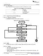 Предварительный просмотр 4118 страницы Texas Instruments AM335 Series Technical Reference Manual