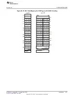 Предварительный просмотр 4127 страницы Texas Instruments AM335 Series Technical Reference Manual