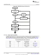 Предварительный просмотр 4134 страницы Texas Instruments AM335 Series Technical Reference Manual