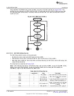 Предварительный просмотр 4136 страницы Texas Instruments AM335 Series Technical Reference Manual