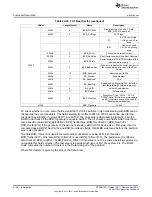 Предварительный просмотр 4138 страницы Texas Instruments AM335 Series Technical Reference Manual