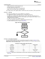 Предварительный просмотр 4148 страницы Texas Instruments AM335 Series Technical Reference Manual