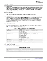 Предварительный просмотр 4 страницы Texas Instruments AM437x User Manual