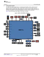 Предварительный просмотр 11 страницы Texas Instruments AM571 Series User Manual