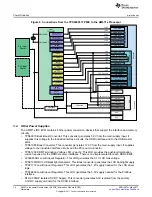 Предварительный просмотр 14 страницы Texas Instruments AM571 Series User Manual