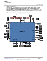 Предварительный просмотр 11 страницы Texas Instruments AM572x series User Manual