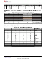 Preview for 19 page of Texas Instruments AM64 Series User Manual