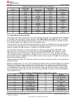 Preview for 43 page of Texas Instruments AM64 Series User Manual