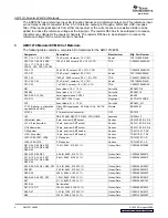 Preview for 4 page of Texas Instruments AMC1210EVM User Manual