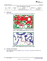 Preview for 14 page of Texas Instruments AMC1210MB-EVM User Manual